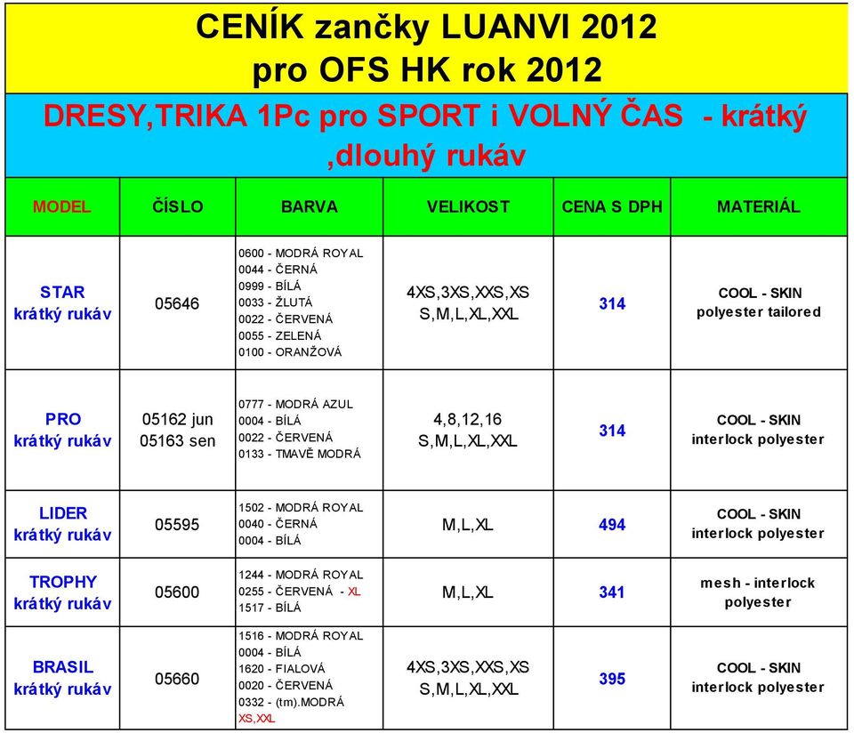 05595 1502 - MODRÁ ROYAL 0040 - ČERNÁ 0004 - BÍLÁ M,L,XL 494 TROPHY 05600 1244 - MODRÁ ROYAL 0255 - ČERVENÁ - XL 1517 - BÍLÁ