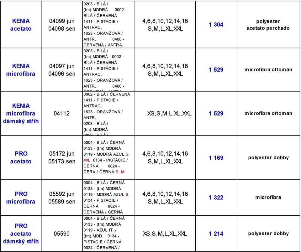 modrá 0002 - BÍLÁ / ČERVENÁ 1411 - PISTÁCIE / ANTRAC. 1623 - ORANŽOVÁ / ANTR. 0460 - ČERVENÁ / ANTRA. 0002 - BÍLÁ / ČERVENÁ 1411 - PISTÁCIE / ANTRAC. 1623 - ORANŽOVÁ / ANTR. 0203 - BÍLÁ / (tm).