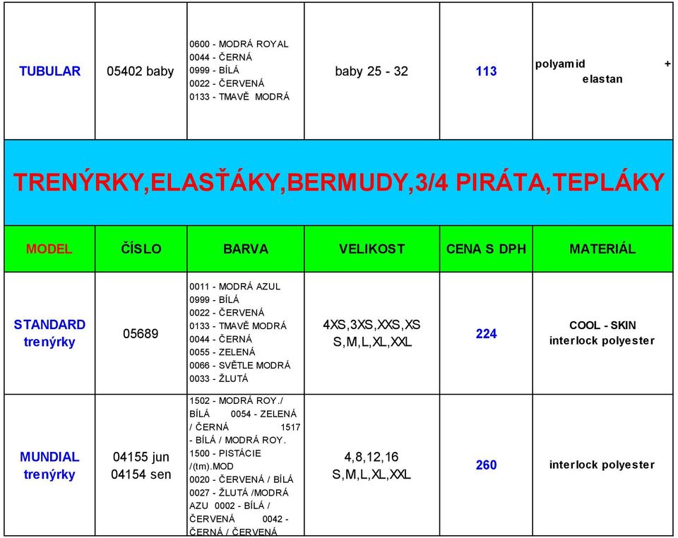 trenýrky 04155 jun 04154 sen 1502 - MODRÁ ROY./ BÍLÁ 0054 - ZELENÁ / ČERNÁ 1517 - BÍLÁ / MODRÁ ROY.