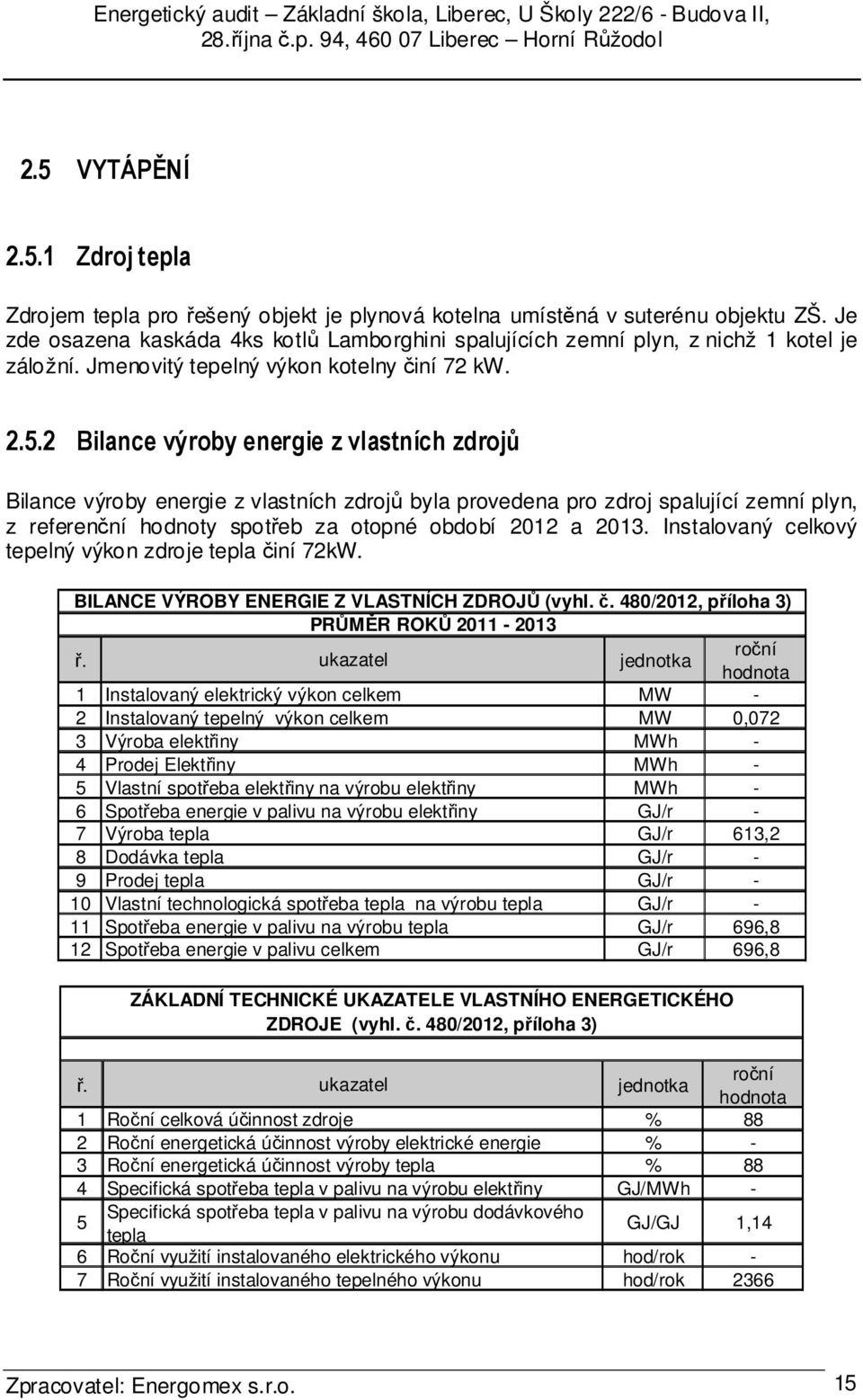 2 Bilance výroby energie z vlastních zdrojů Bilance výroby energie z vlastních zdrojů byla provedena pro zdroj spalující zemní plyn, z referenční hodnoty spotřeb za otopné období 2012 a 2013.