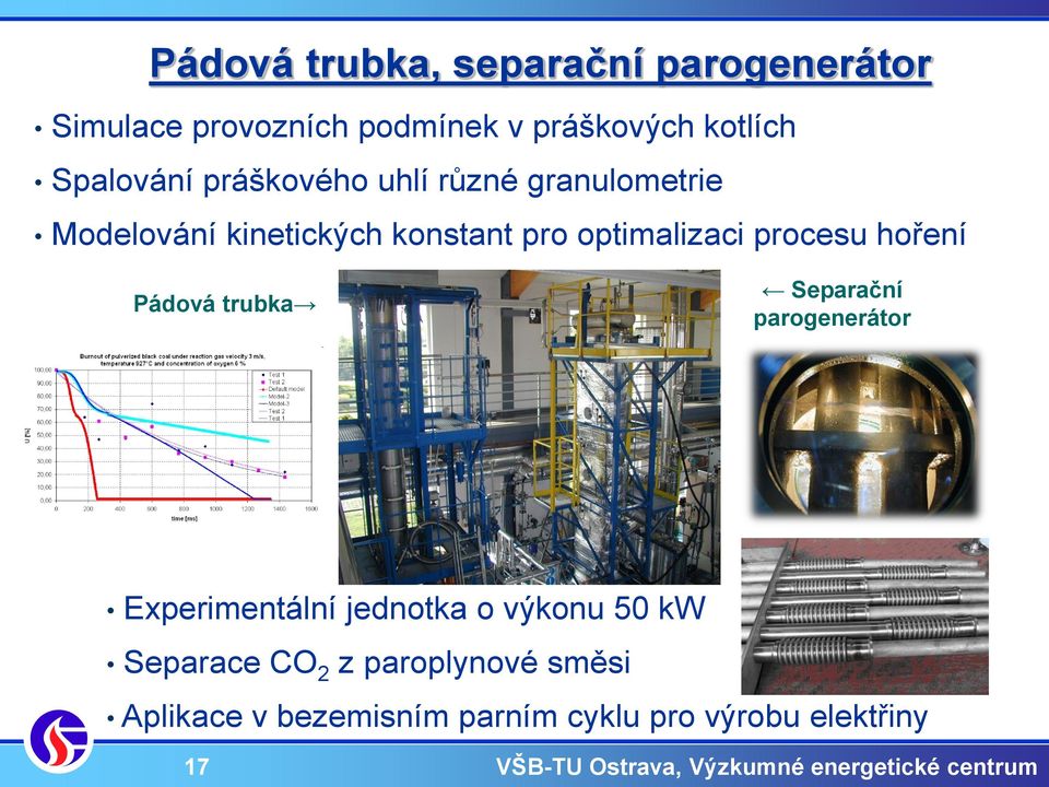 optimalizaci procesu hoření Pádová trubka Separační parogenerátor Experimentální jednotka o
