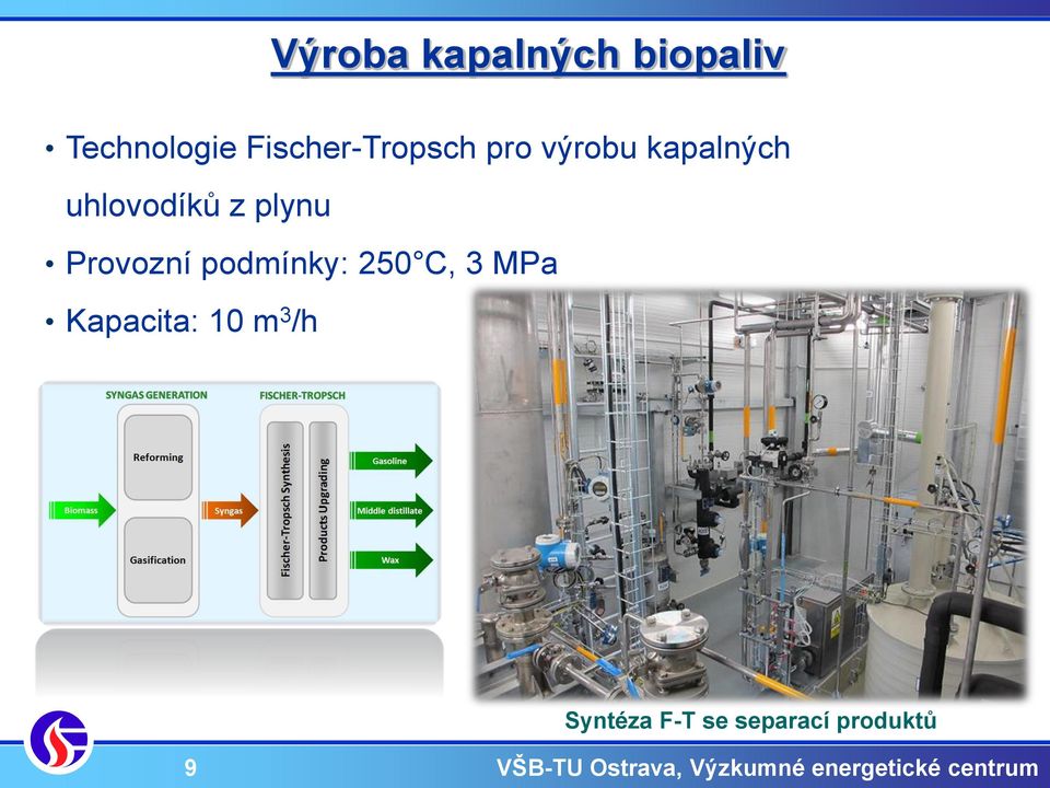 uhlovodíků z plynu Provozní podmínky: 250 C,