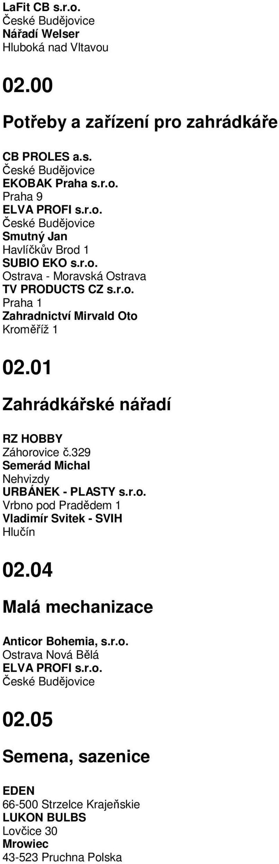 329 Semerád Michal Nehvizdy URBÁNEK - PLASTY s.r.o. Vrbno pod Pradědem 1 Vladimír Svitek - SVIH Hlučín 02.04 Malá mechanizace Anticor Bohemia, s.r.o. Ostrava Nová Bělá ELVA PROFI s.