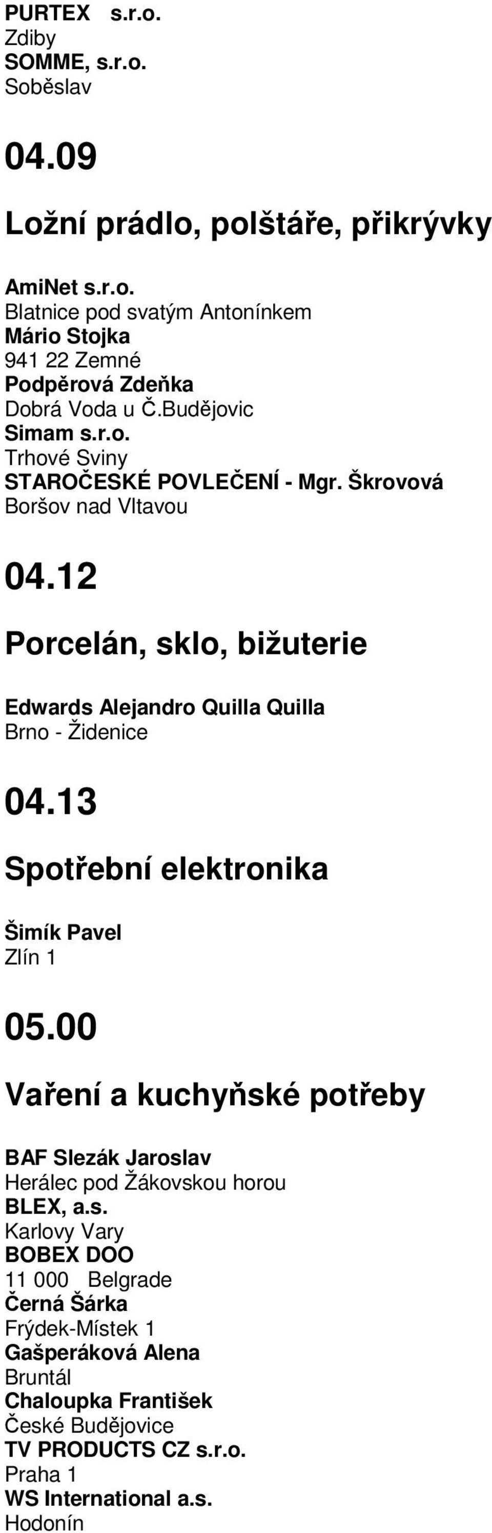 12 Porcelán, sklo, bižuterie Edwards Alejandro Quilla Quilla Brno - Židenice 04.13 Spotřební elektronika Šimík Pavel Zlín 1 05.
