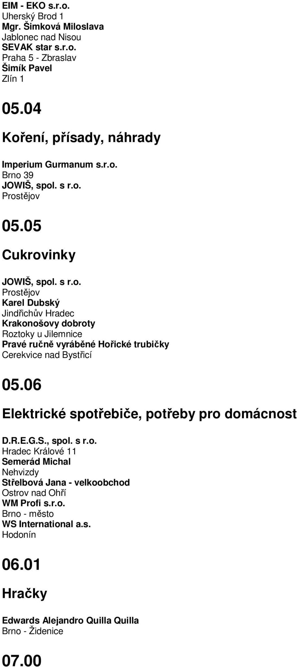 06 Elektrické spotřebiče, potřeby pro domácnost D.R.E.G.S., spol. s r.o. Hradec Králové 11 Semerád Michal Nehvizdy Střelbová Jana - velkoobchod Ostrov nad Ohří WM Profi s.r.o. Brno - město WS International a.