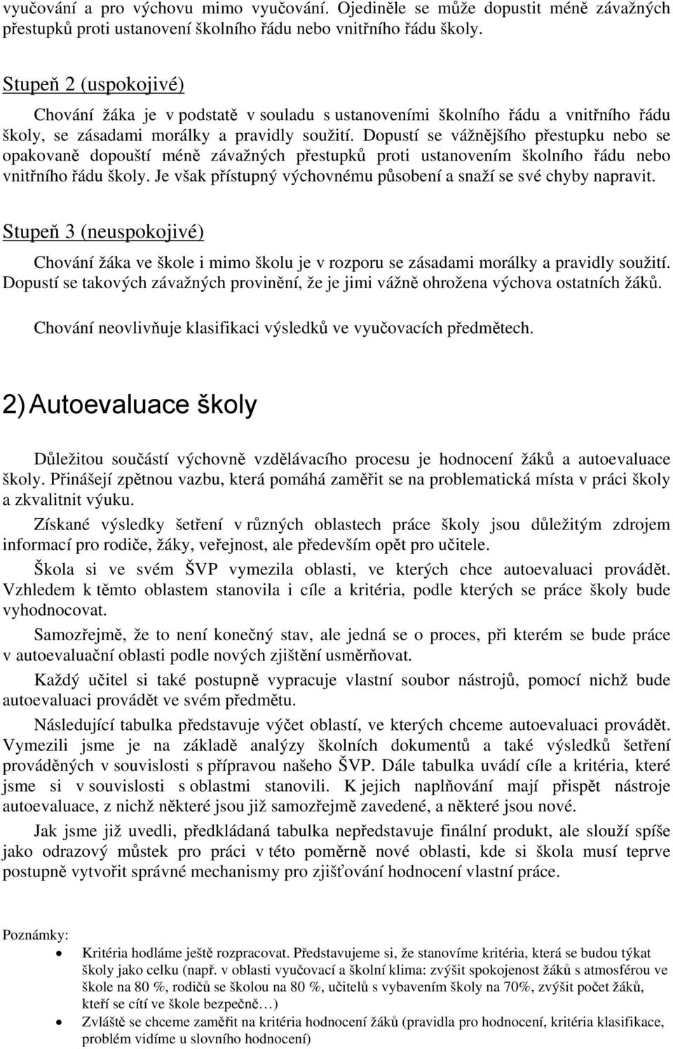 Dopustí se vážnějšího přestupku nebo se opakovaně dopouští méně závažných přestupků proti ustanovením školního řádu nebo vnitřního řádu školy.