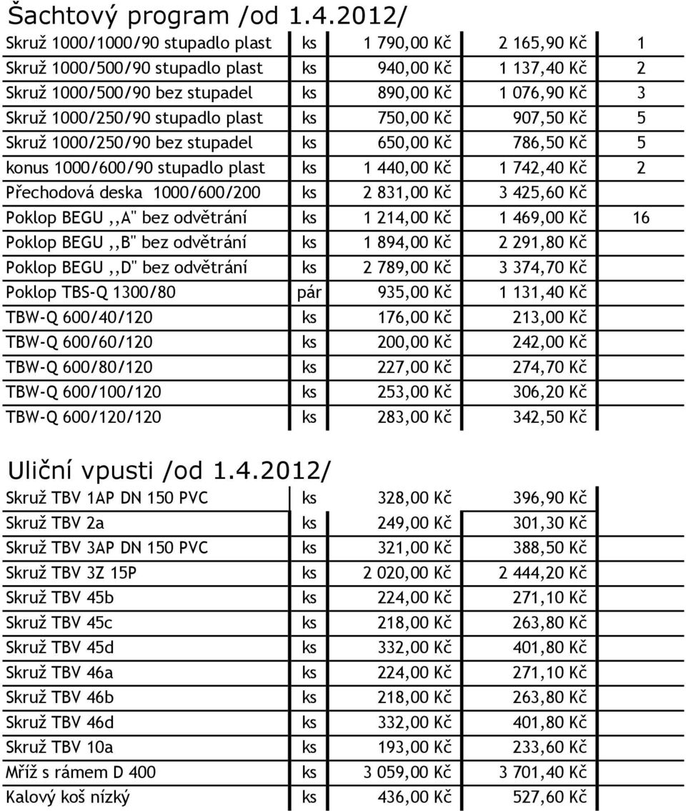 1000/250/90 stupadlo plast ks 750,00 Kč 907,50 Kč 5 Skruž 1000/250/90 bez stupadel ks 650,00 Kč 786,50 Kč 5 konus 1000/600/90 stupadlo plast ks 1 440,00 Kč 1 742,40 Kč 2 Přechodová deska 1000/600/200