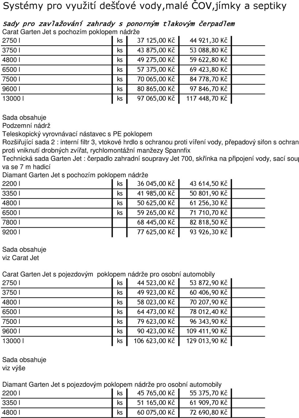 065,00 Kč 117 448,70 Kč Podzemní nádrž Teleskopický vyrovnávací nástavec s PE poklopem Rozšiřující sada 2 : interní filtr 3, vtokové hrdlo s ochranou proti víření vody, přepadový sifon s ochranou