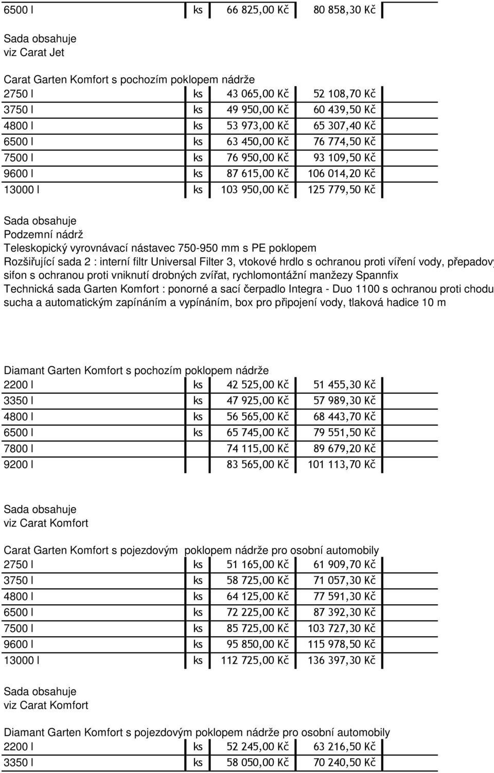 nástavec 750-950 mm s PE poklopem Rozšiřující sada 2 : interní filtr Universal Filter 3, vtokové hrdlo s ochranou proti víření vody, přepadový sifon s ochranou proti vniknutí drobných zvířat,
