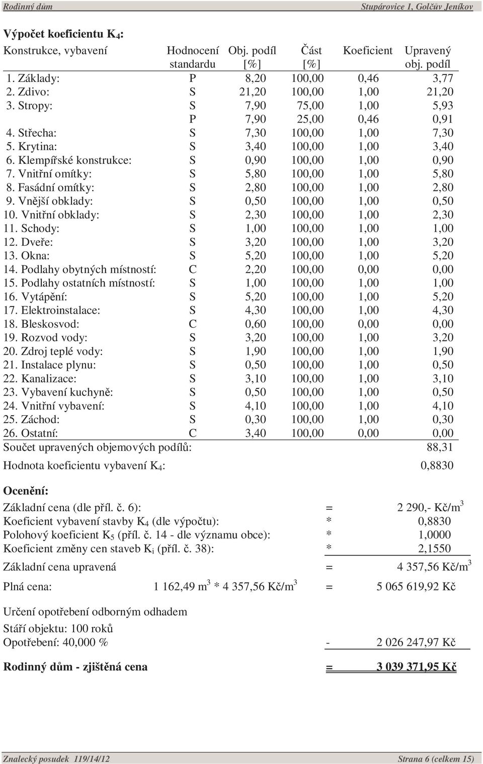 Vnitřní omítky: S 5,80 100,00 1,00 5,80 8. Fasádní omítky: S 2,80 100,00 1,00 2,80 9. Vnější obklady: S 0,50 100,00 1,00 0,50 10. Vnitřní obklady: S 2,30 100,00 1,00 2,30 11.