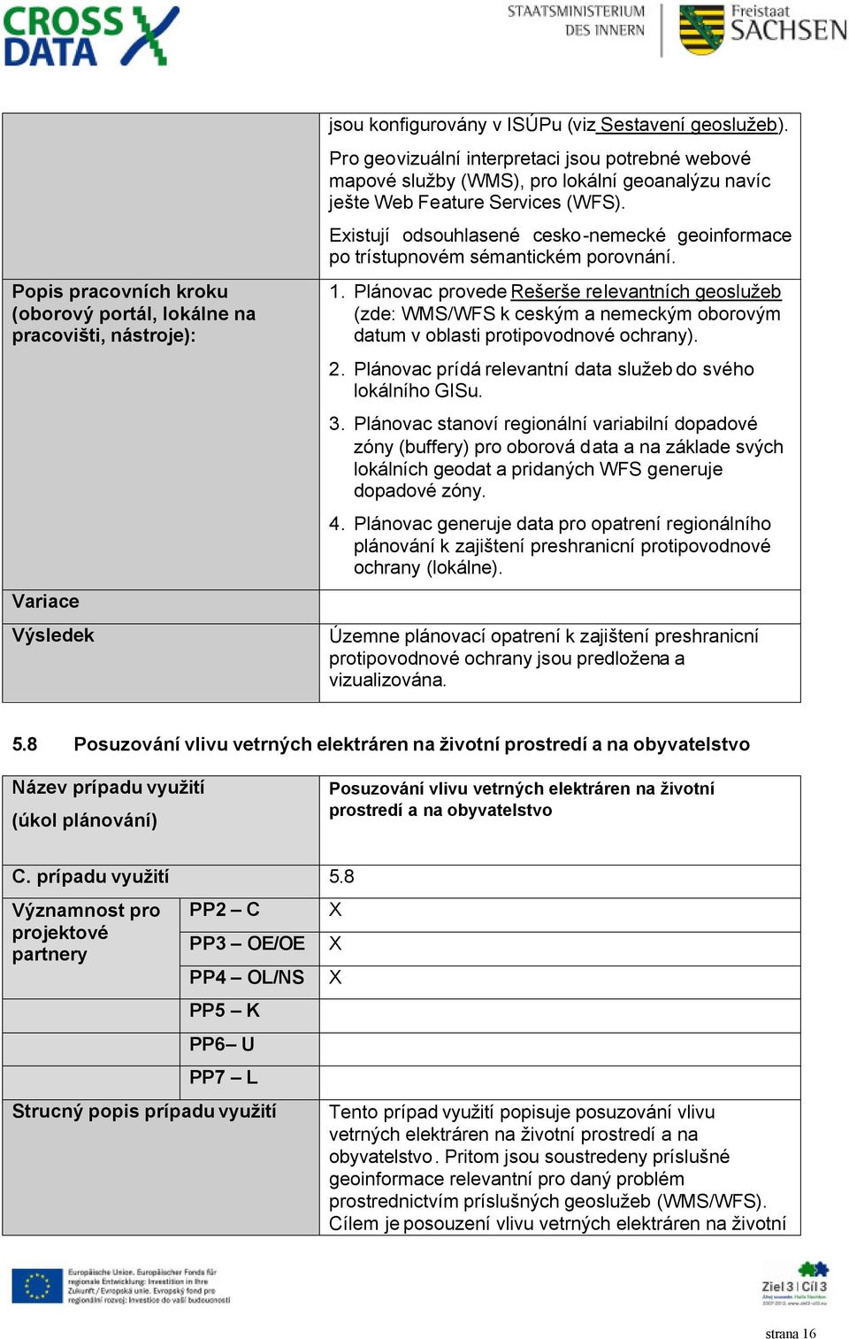 Existují odsouhlasené cesko-nemecké geoinformace po trístupnovém sémantickém porovnání.