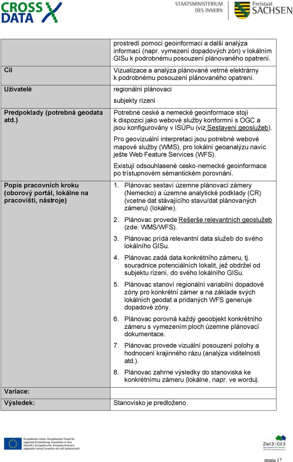 vymezení dopadových zón) v lokálním GISu k podrobnému posouzení plánovaného opatrení. Vizualizace a analýza plánované vetrné elektrárny k podrobnému posouzení plánovaného opatrení.