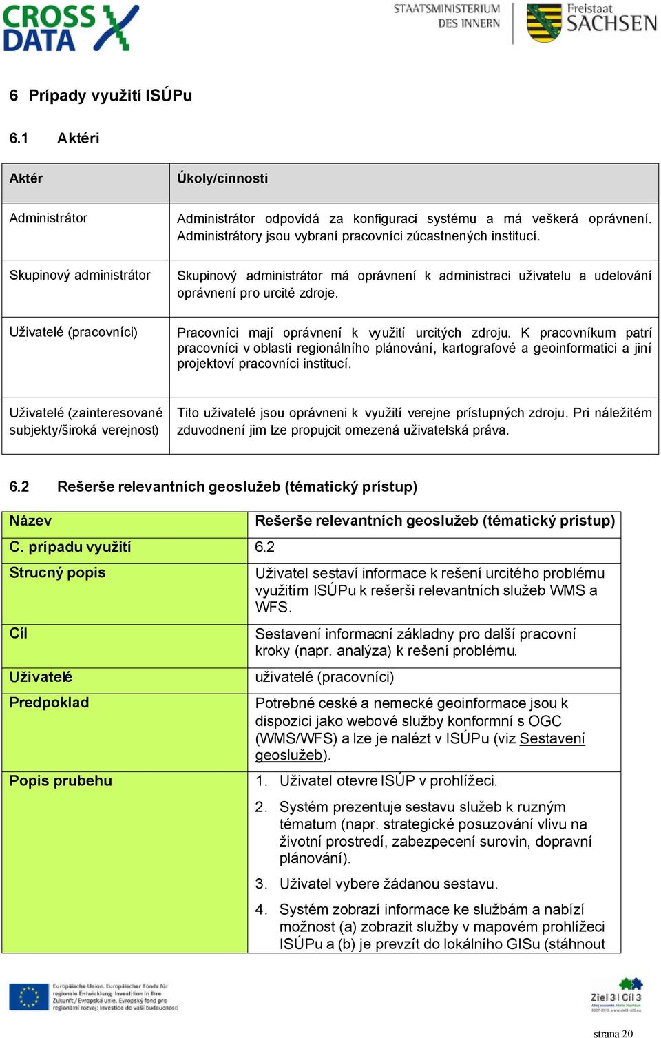 Uživatelé (pracovníci) Pracovníci mají oprávnení k využití urcitých zdroju.