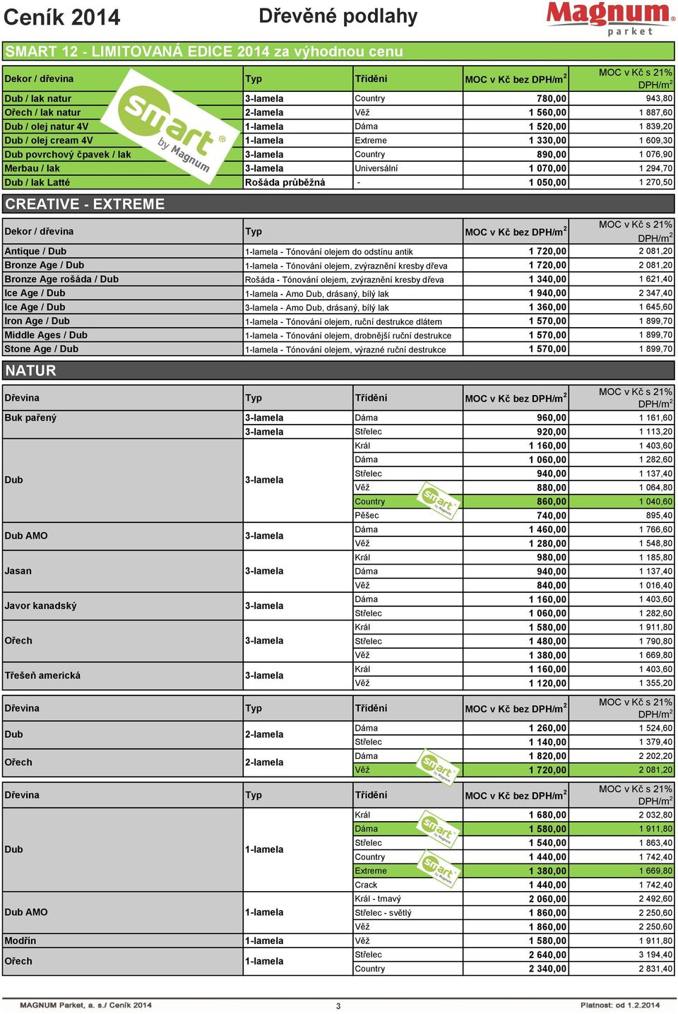 / lak Latté Rošáda průběžná - 1 050,00 1 270,50 CREATIVE - EXTREME Dekor / dřevina Typ MOC v Kč s 21% Antique / Dub 1-lamela - Tónování olejem do odstínu antik 1 720,00 2 081,20 Bronze Age / Dub