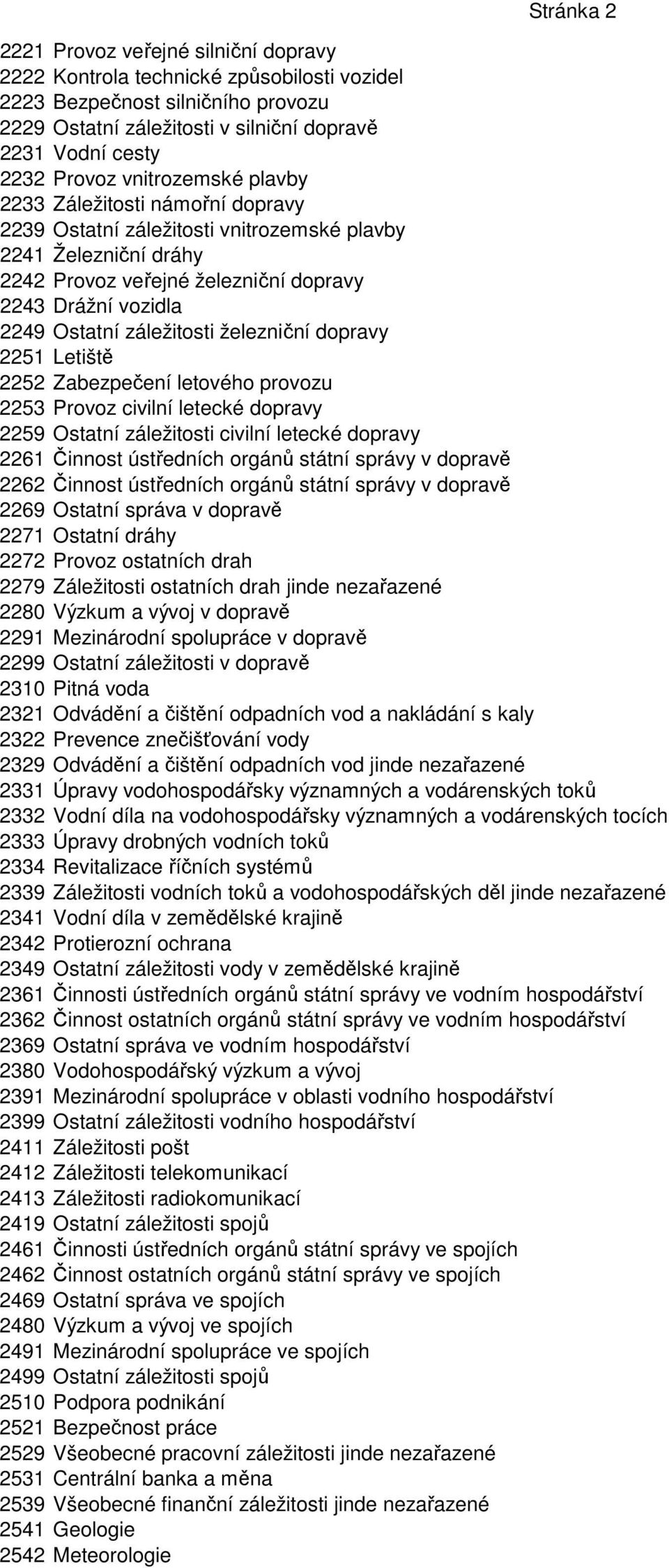 záležitosti železniční dopravy 2251 Letiště 2252 Zabezpečení letového provozu 2253 Provoz civilní letecké dopravy 2259 Ostatní záležitosti civilní letecké dopravy 2261 Činnost ústředních orgánů