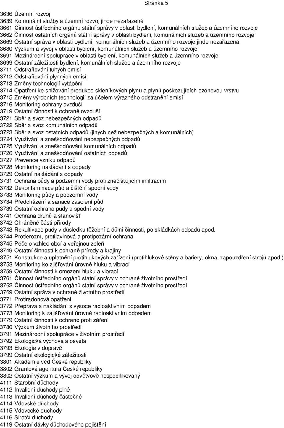 vývoj v oblasti bydlení, komunálních služeb a územního rozvoje 3691 Mezinárodní spolupráce v oblasti bydlení, komunálních služeb a územního rozvoje 3699 Ostatní záležitosti bydlení, komunálních