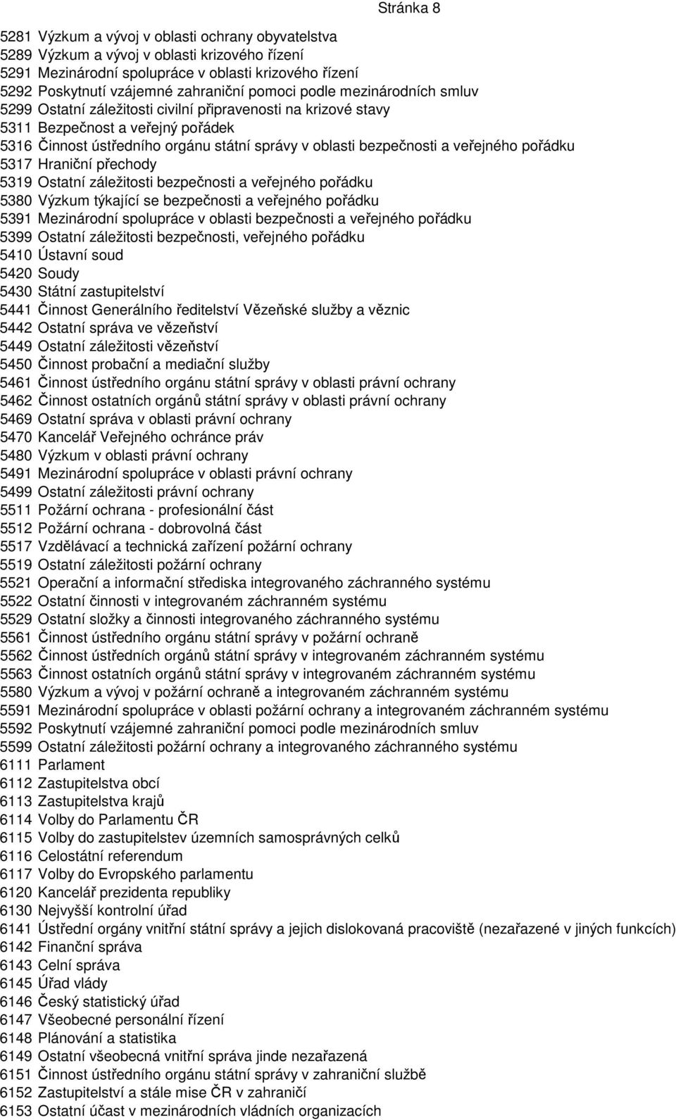 veřejného pořádku 5317 Hraniční přechody 5319 Ostatní záležitosti bezpečnosti a veřejného pořádku 5380 Výzkum týkající se bezpečnosti a veřejného pořádku 5391 Mezinárodní spolupráce v oblasti