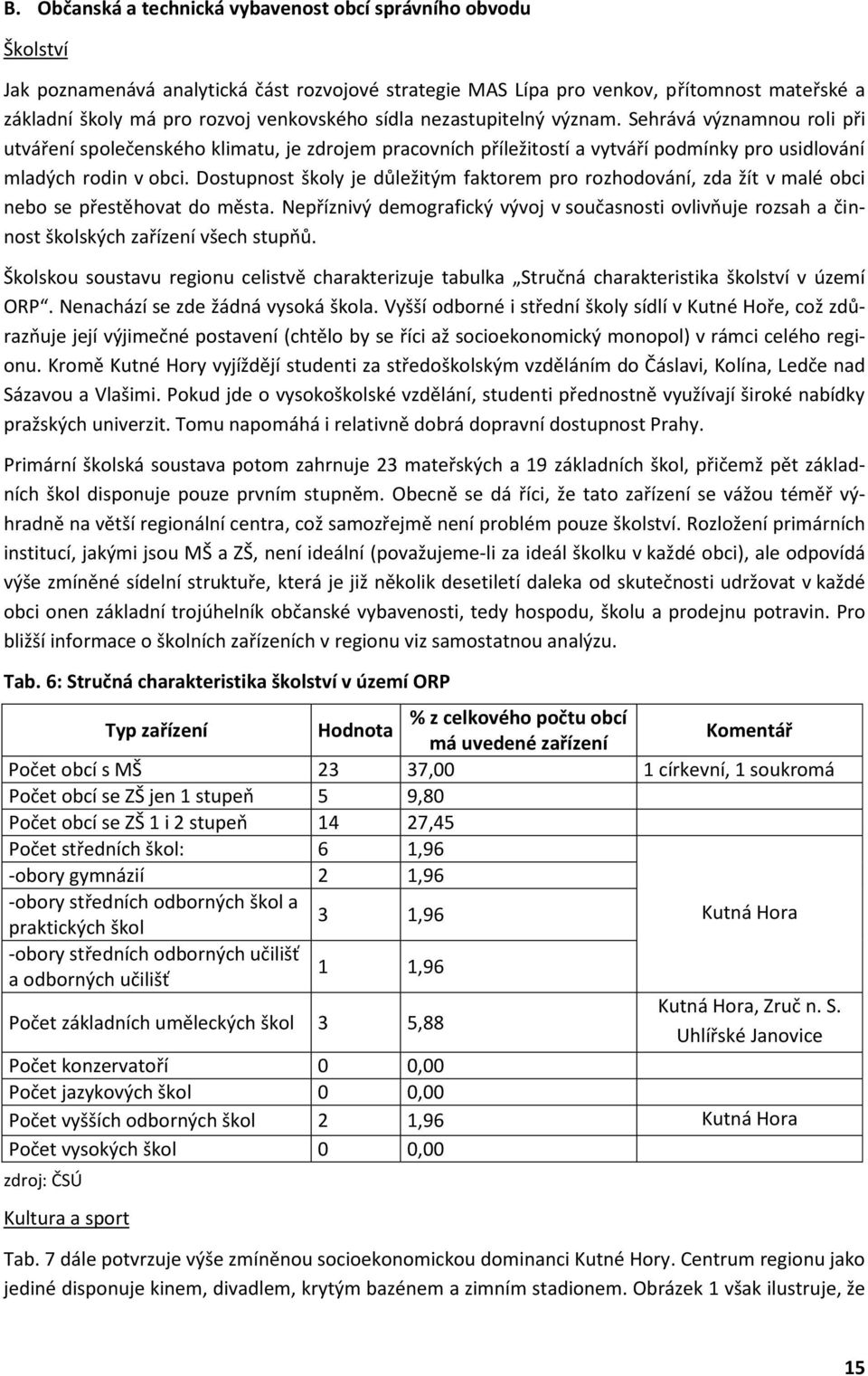 Dostupnost školy je důležitým faktorem pro rozhodování, zda žít v malé obci nebo se přestěhovat do města.