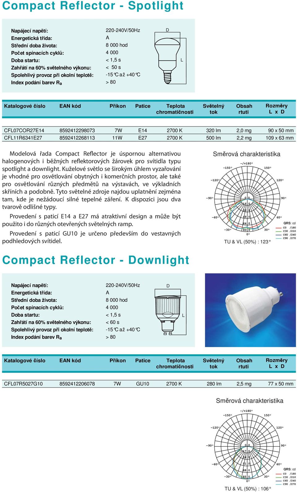 Compact Reflector je úspornou alternativou halogenových i běžných reflektorových žárovek pro svítidla typu spotlight a downlight.