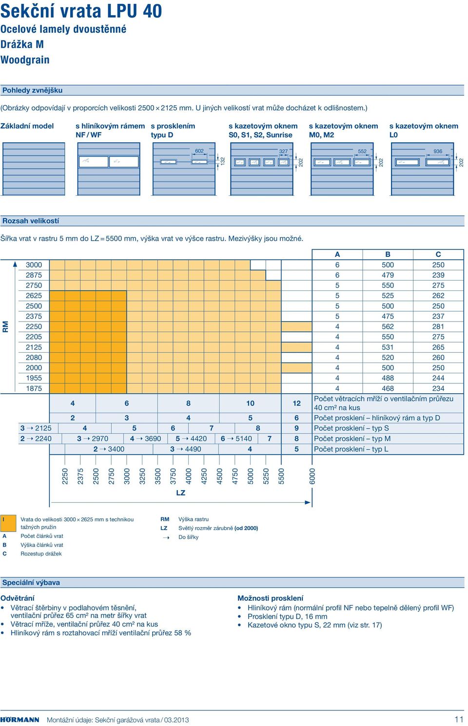 Šířka vrat v rastru 5 mm do = 5500 mm, výška vrat ve výšce rastru. Mezivýšky jsou možné.