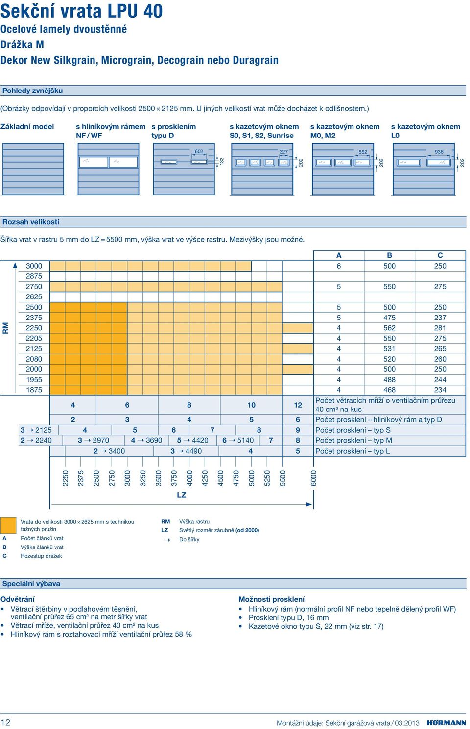 ) Základní model s hliníkovým rámem NF / WF s prosklením typu D s kazetovým oknem S0, S1, S2, Sunrise s kazetovým oknem M0, M2 s kazetovým oknem L0 602 327 552 936 132 202 202 202 Rozsah velikostí