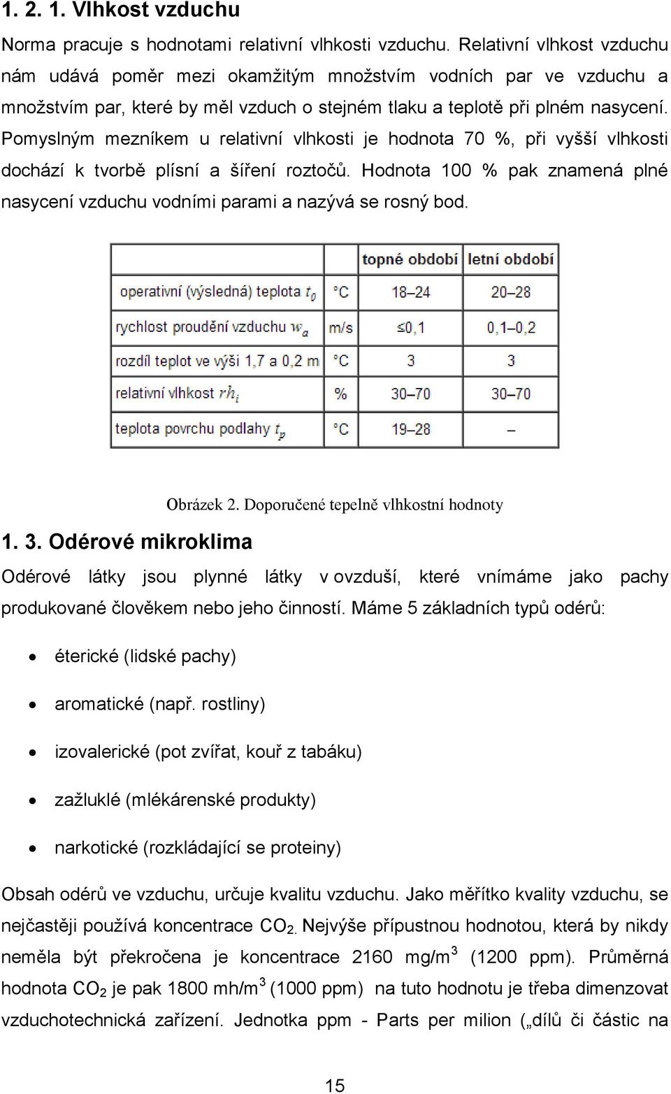 Pomyslným mezníkem u relativní vlhkosti je hodnota 70 %, při vyšší vlhkosti dochází k tvorbě plísní a šíření roztočů.