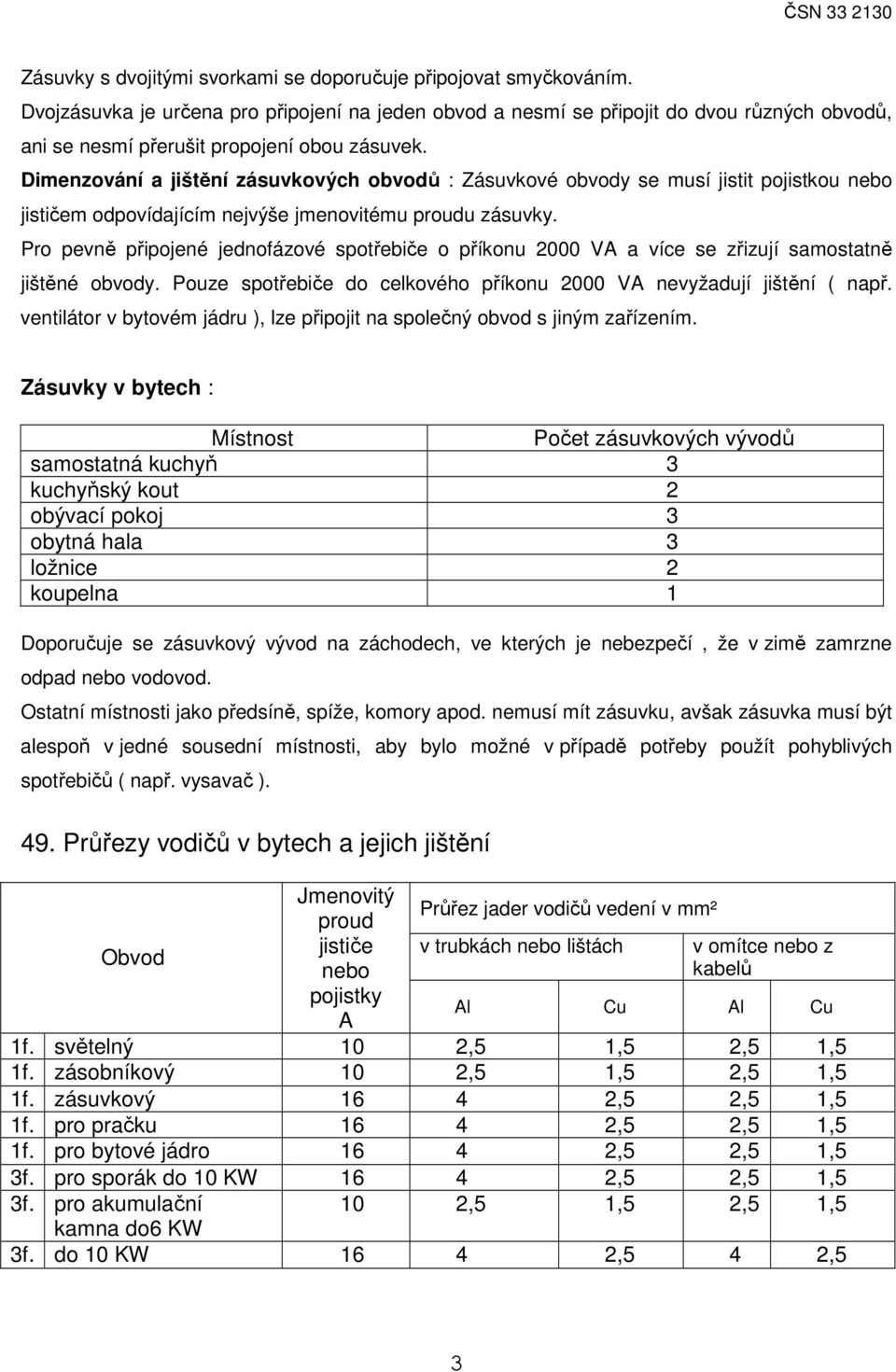 Dimenzování a jištění zásuvkových obvodů : Zásuvkové obvody se musí jistit pojistkou nebo jističem odpovídajícím nejvýše jmenovitému proudu zásuvky.