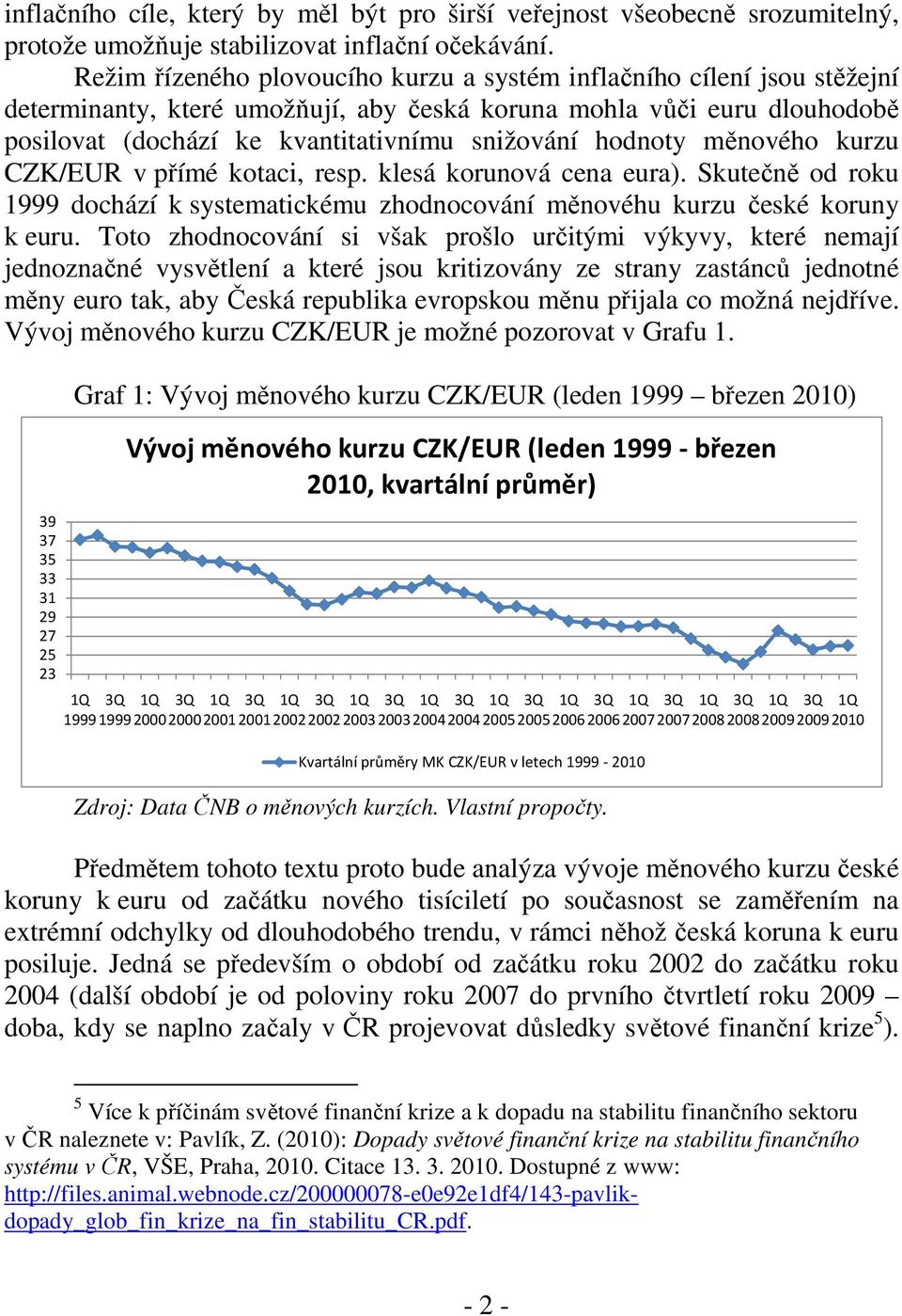 hodnoty měnového kurzu CZK/EUR v přímé kotaci, resp. klesá korunová cena eura). Skutečně od roku 1999 dochází k systematickému zhodnocování měnovéhu kurzu české koruny k euru.