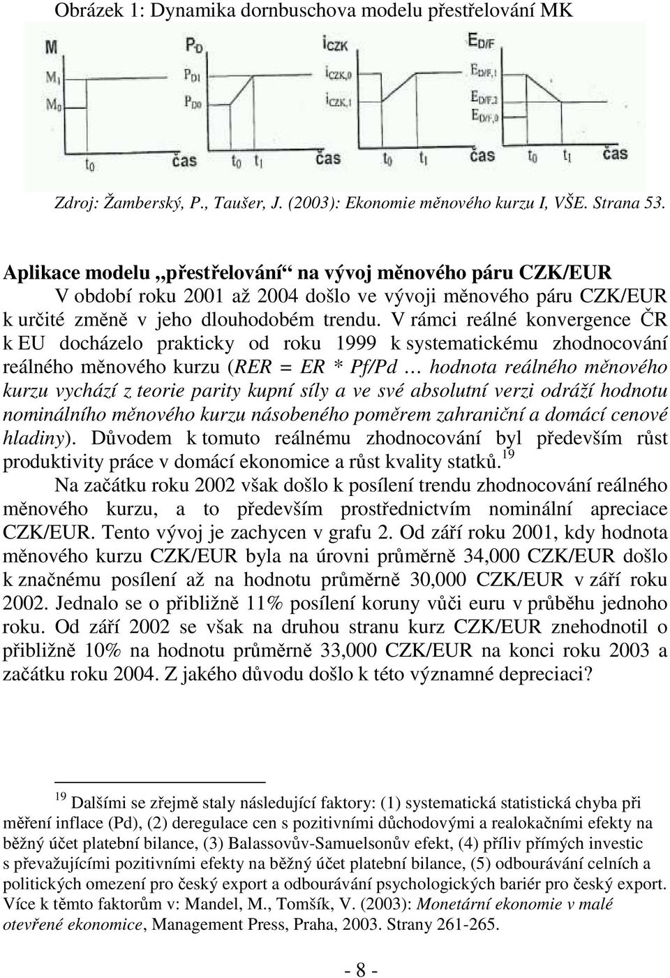 V rámci reálné konvergence ČR k EU docházelo prakticky od roku 1999 k systematickému zhodnocování reálného měnového kurzu (RER = ER * Pf/Pd hodnota reálného měnového kurzu vychází z teorie parity