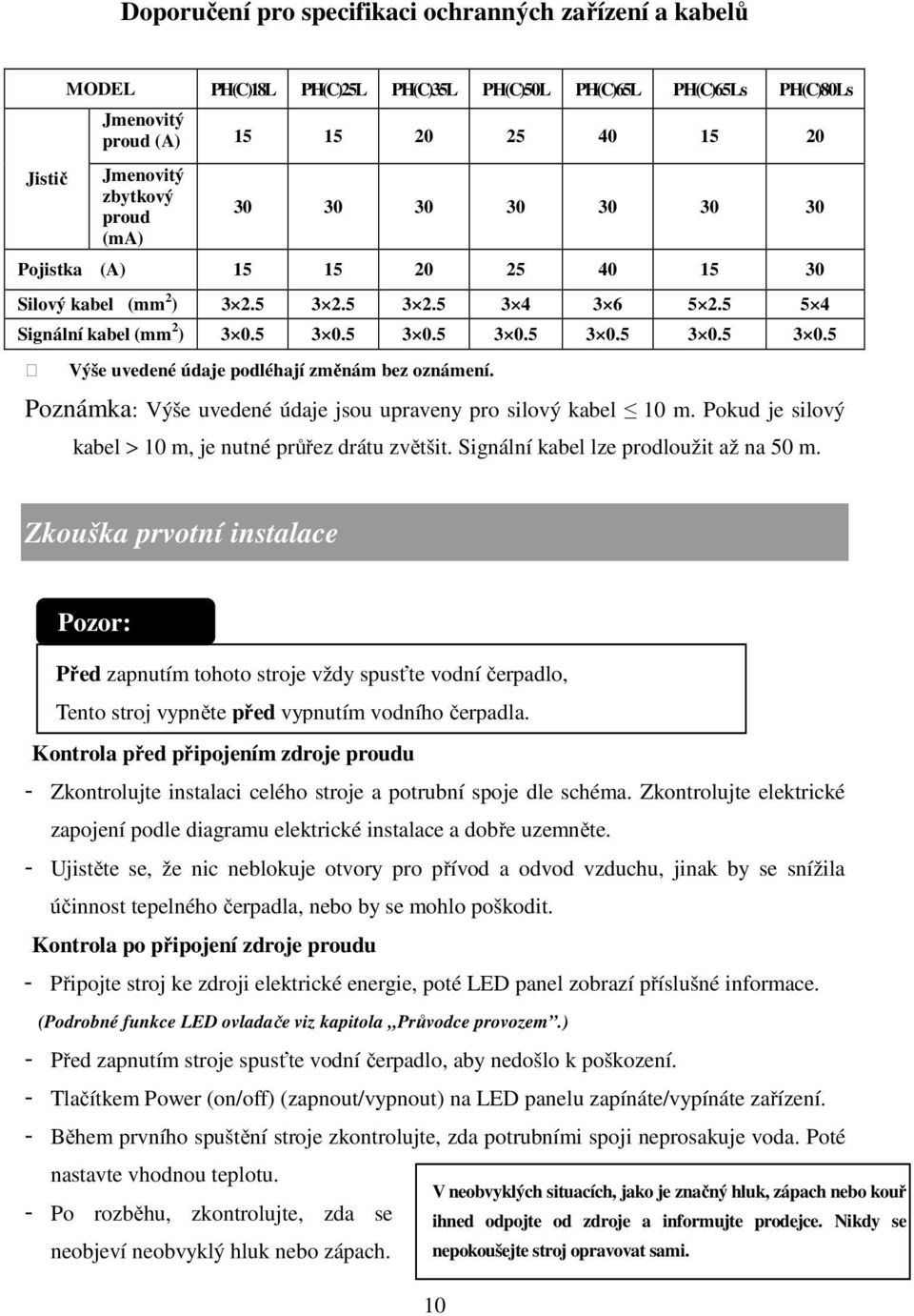 5 3 0.5 3 0.5 3 0.5 3 0.5 3 0.5 Výše uvedené údaje podléhají změnám bez oznámení. Poznámka: Výše uvedené údaje jsou upraveny pro silový kabel 10 m.