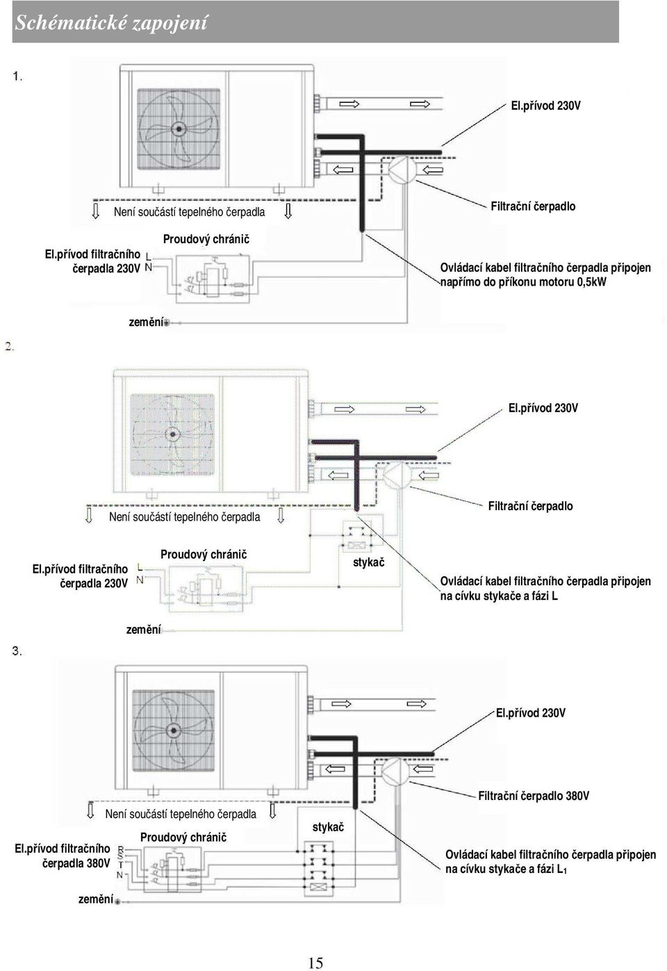 přívod 230V Není součástí tepelného čerpadla Filtrační čerpadlo El.
