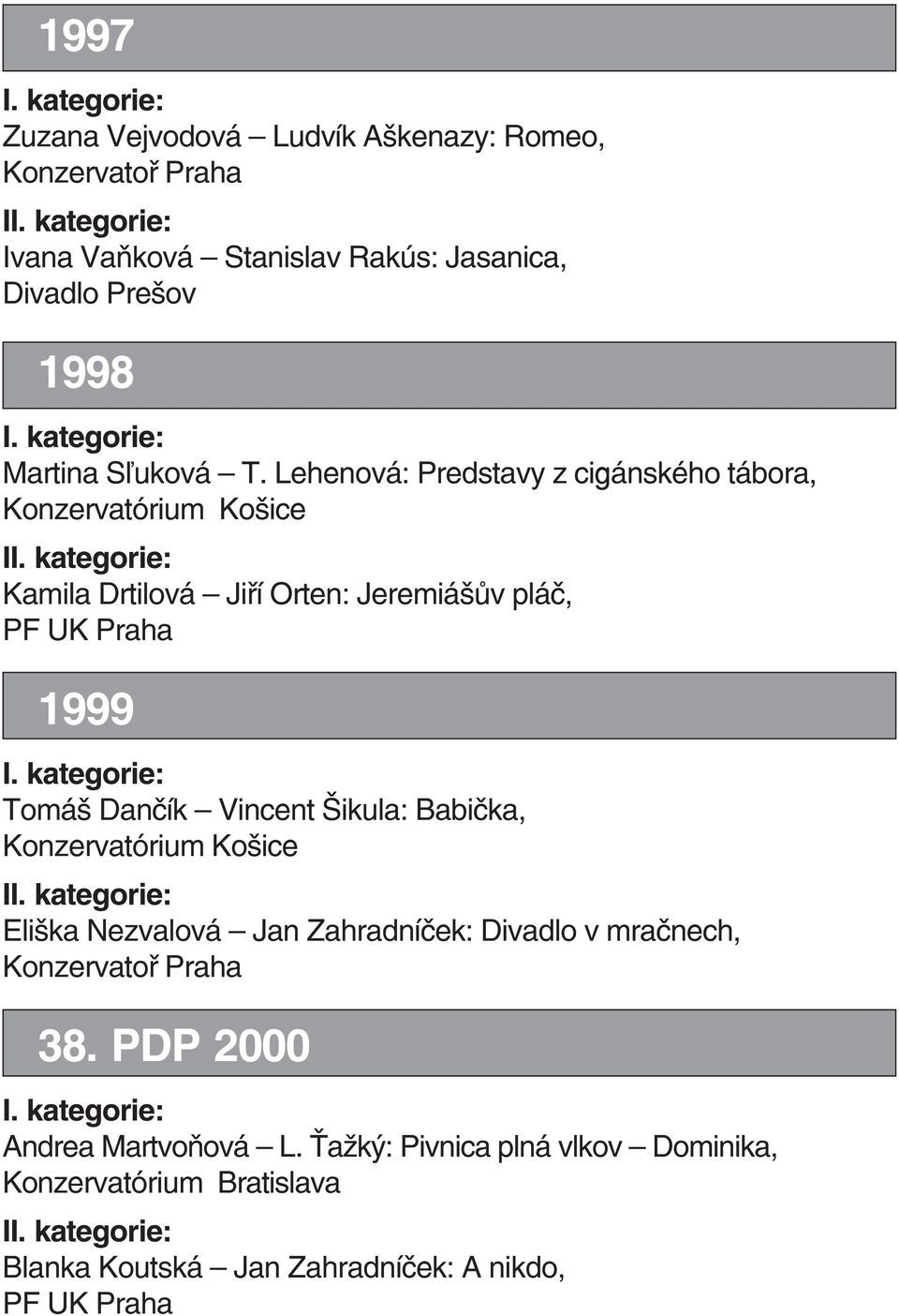 Lehenová: Predstavy z cigánského tábora, Kamila Drtilová Jiří Orten: Jeremiá ův pláč, PF UK Praha 1999 Tomá Dančík Vincent