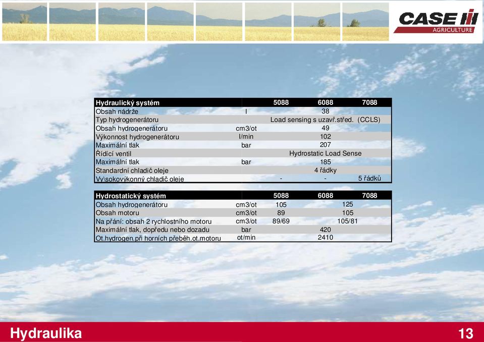 (CCLS) 49 102 207 Hydrostatic Load Sense 185 4 řádky - - 5 řádků Hydrostatický systém Obsah hydrogenerátoru Obsah motoru : obsah 2 rychlostního