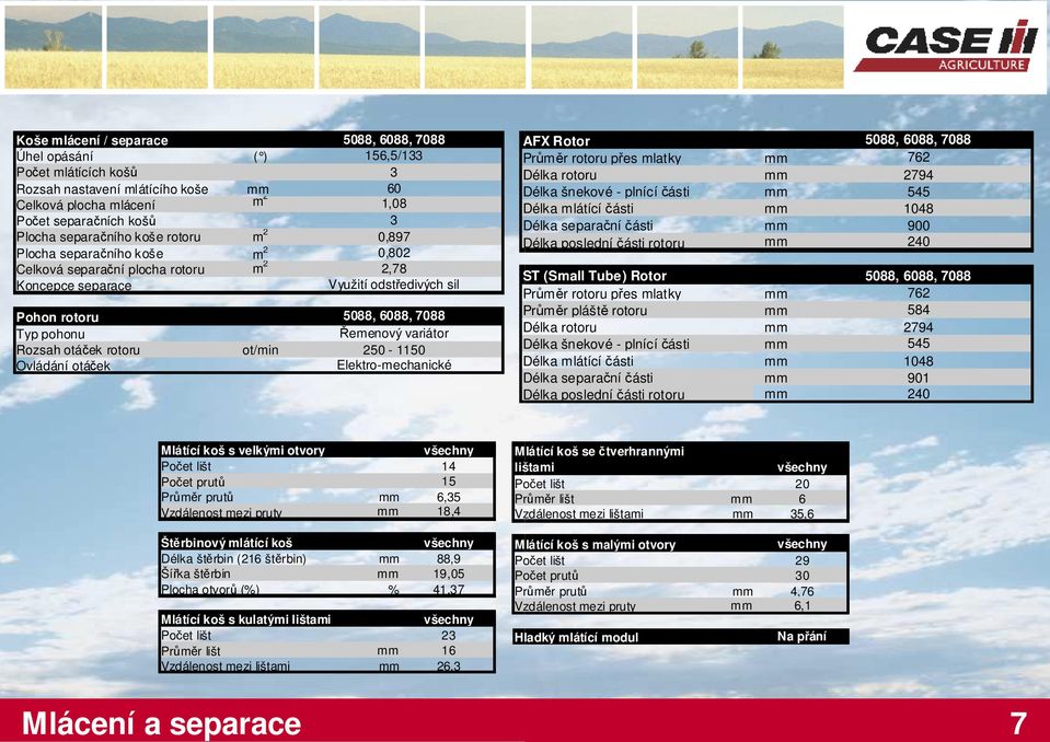 odstředivých sil Řemenový variátor 250-1150 Elektro-mechanické AF Rotor Průměr rotoru přes mlatky Délka rotoru Délka šnekové - plnící části Délka mlátící části Délka separační části Délka poslední