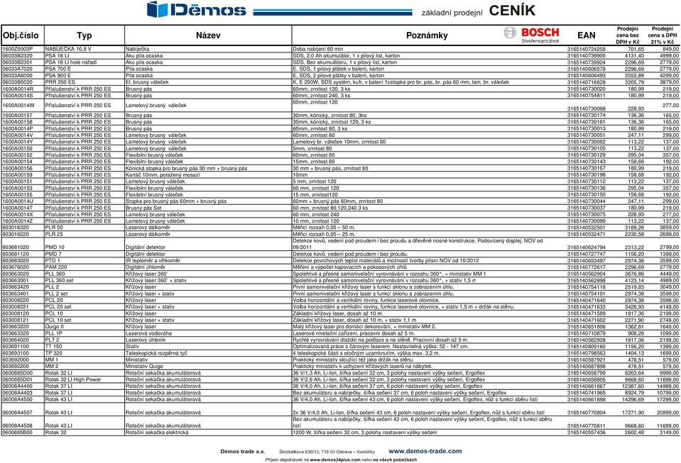 SDS, 1 pilový plátek v balení, karton 3165140606578 2296,69 2779,00 06033A6000 PSA 900 E Pila ocaska E, SDS, 2 pilové plátky v balení, karton 3165140606493 3552,89 4299,00 06033B5020 PRR 250 ES El.