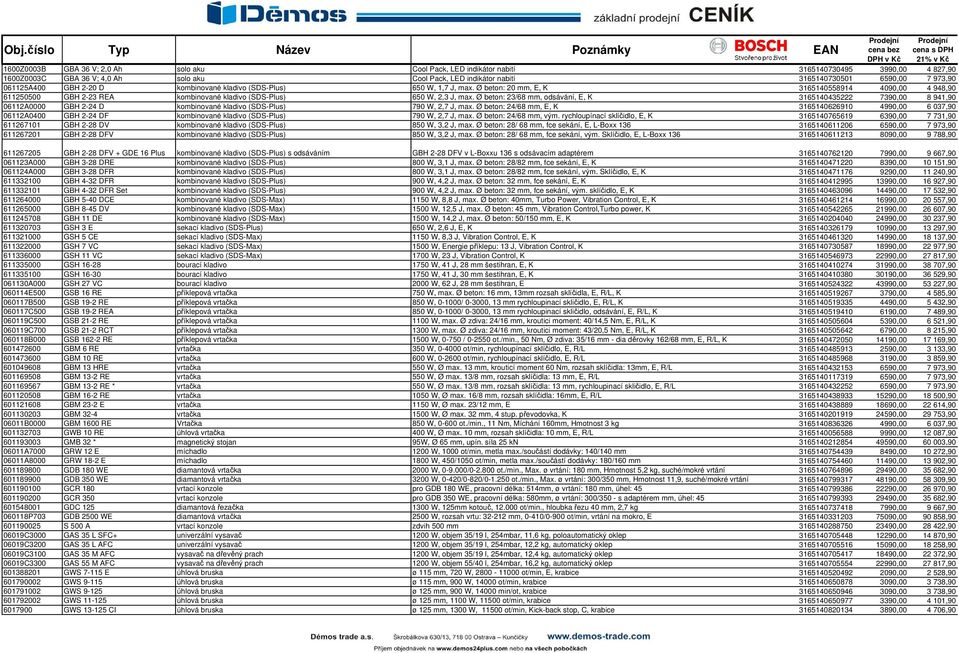 Ø beton: 20 mm, E, K 3165140558914 4090,00 4 948,90 611250500 GBH 2-23 REA kombinované kladivo (SDS-Plus) 650 W, 2,3 J, max.