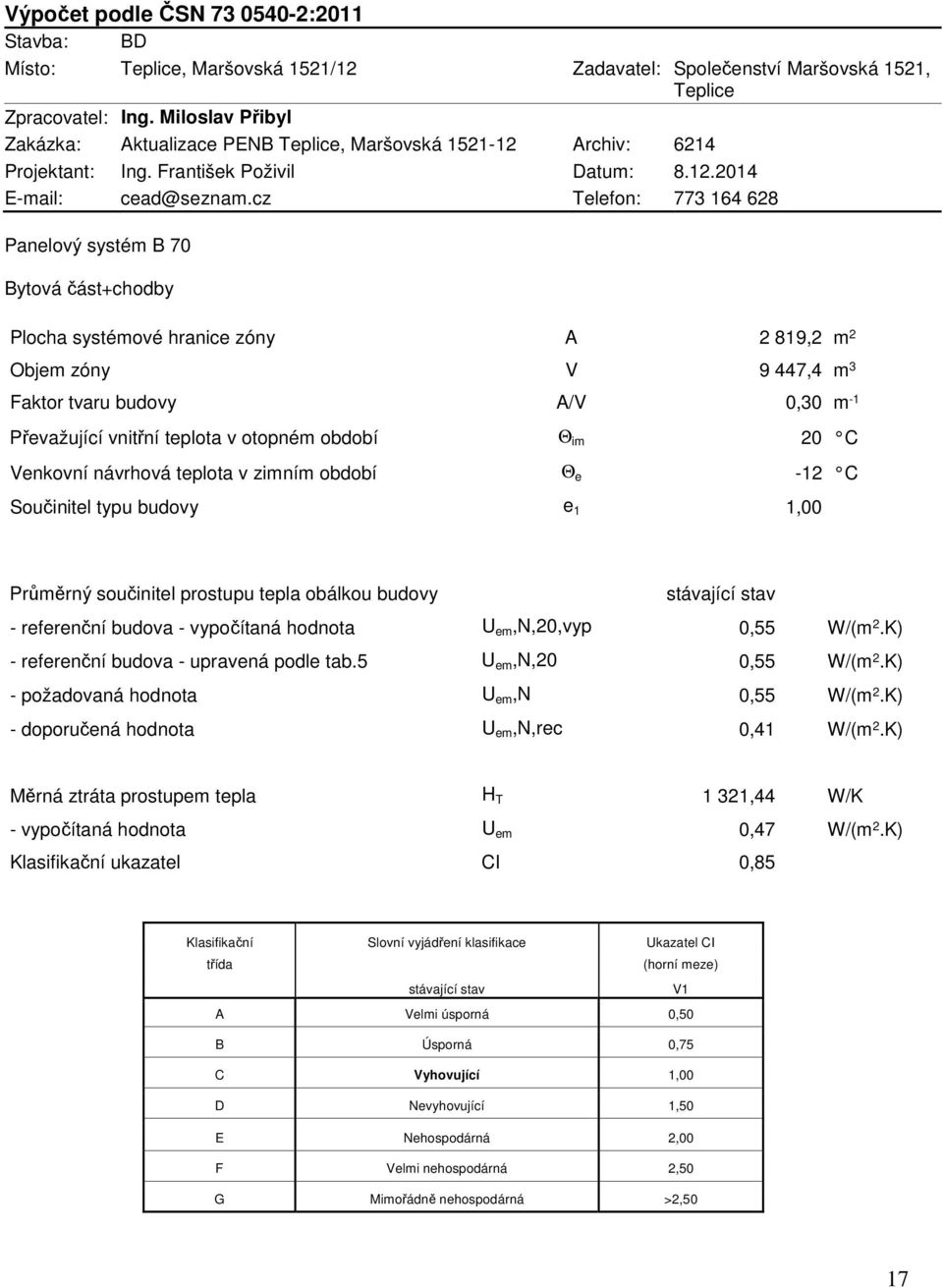 cz Telefon: 773 164 628 Panelový systém B 70 Bytová část+chodby Plocha systémové hranice zóny A 2 819,2 m 2 Objem zóny V 9 447,4 m 3 Faktor tvaru budovy A/V 0,30 m -1 Převažující vnitřní teplota v