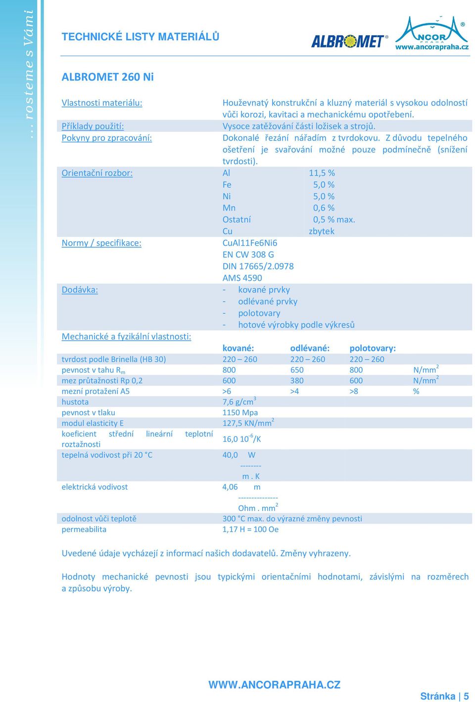 Cu zbytek CuAl11Fe6Ni6 EN CW 308 G DIN 17665/2.