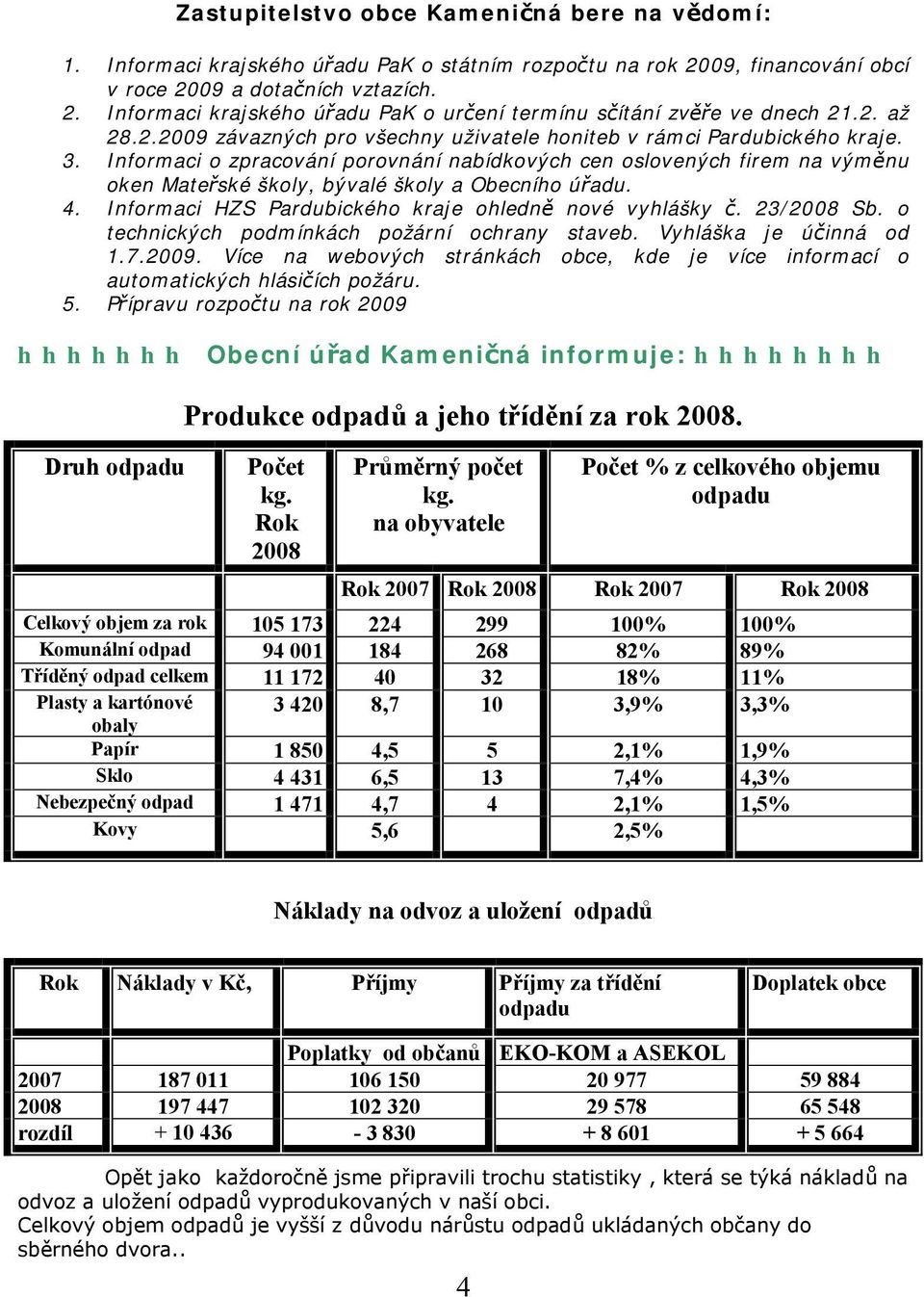 Informaci o zpracování porovnání nabídkových cen oslovených firem na výměnu oken Mateřské školy, bývalé školy a Obecního úřadu. 4. Informaci HZS Pardubického kraje ohledně nové vyhlášky č. 23/2008 Sb.
