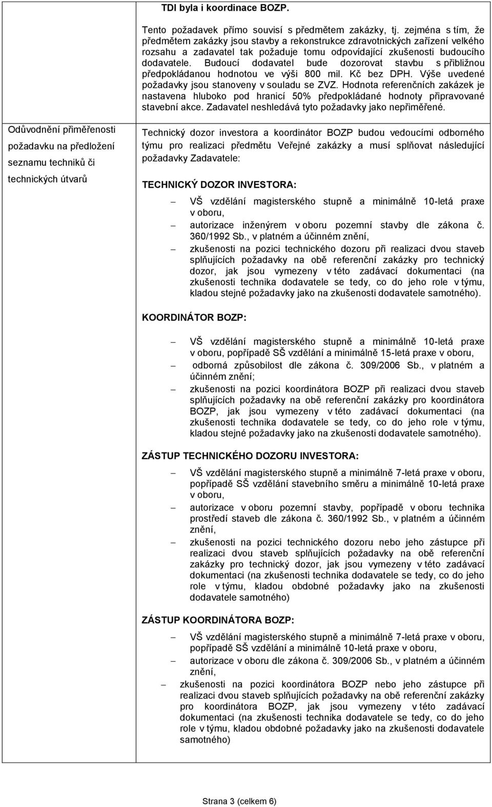 Budoucí dodavatel bude dozorovat stavbu s přibližnou předpokládanou hodnotou ve výši 800 mil. Kč bez DPH. Výše uvedené požadavky jsou stanoveny v souladu se ZVZ.