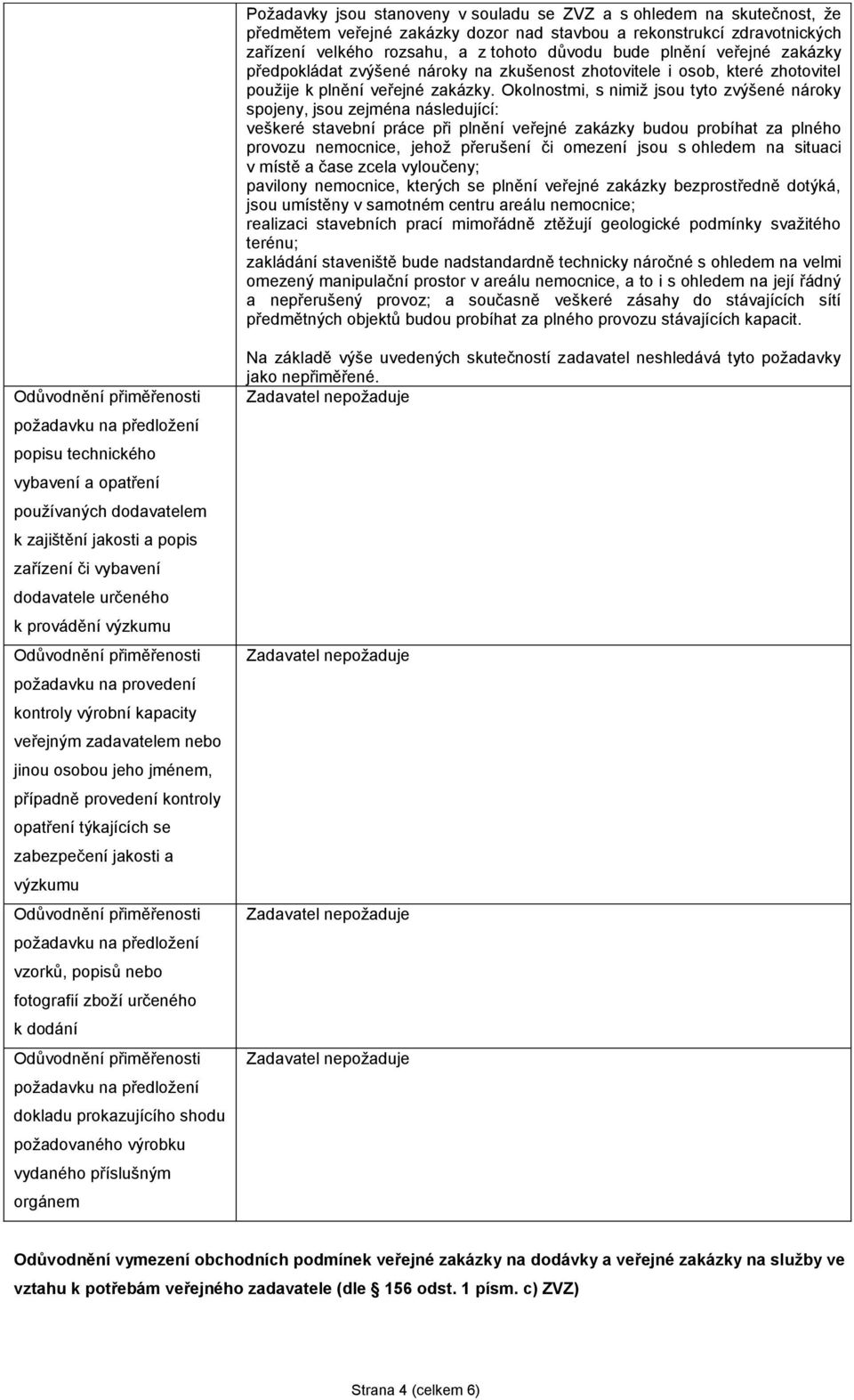 Okolnostmi, s nimiž jsou tyto zvýšené nároky spojeny, jsou zejména následující: veškeré stavební práce při plnění veřejné zakázky budou probíhat za plného provozu nemocnice, jehož přerušení či