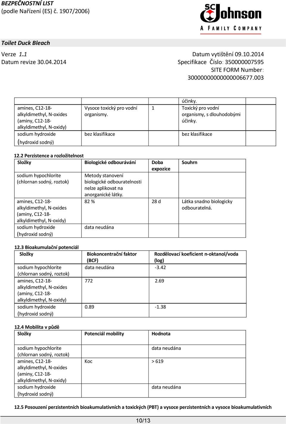 2 Perzistence a rozložitelnost Složky Biologické odbourávání Doba expozice amines, C12-18- alkyldimethyl, N-oxides (aminy, C12-18- alkyldimethyl, N-oxidy) Souhrn Metody stanovení biologické