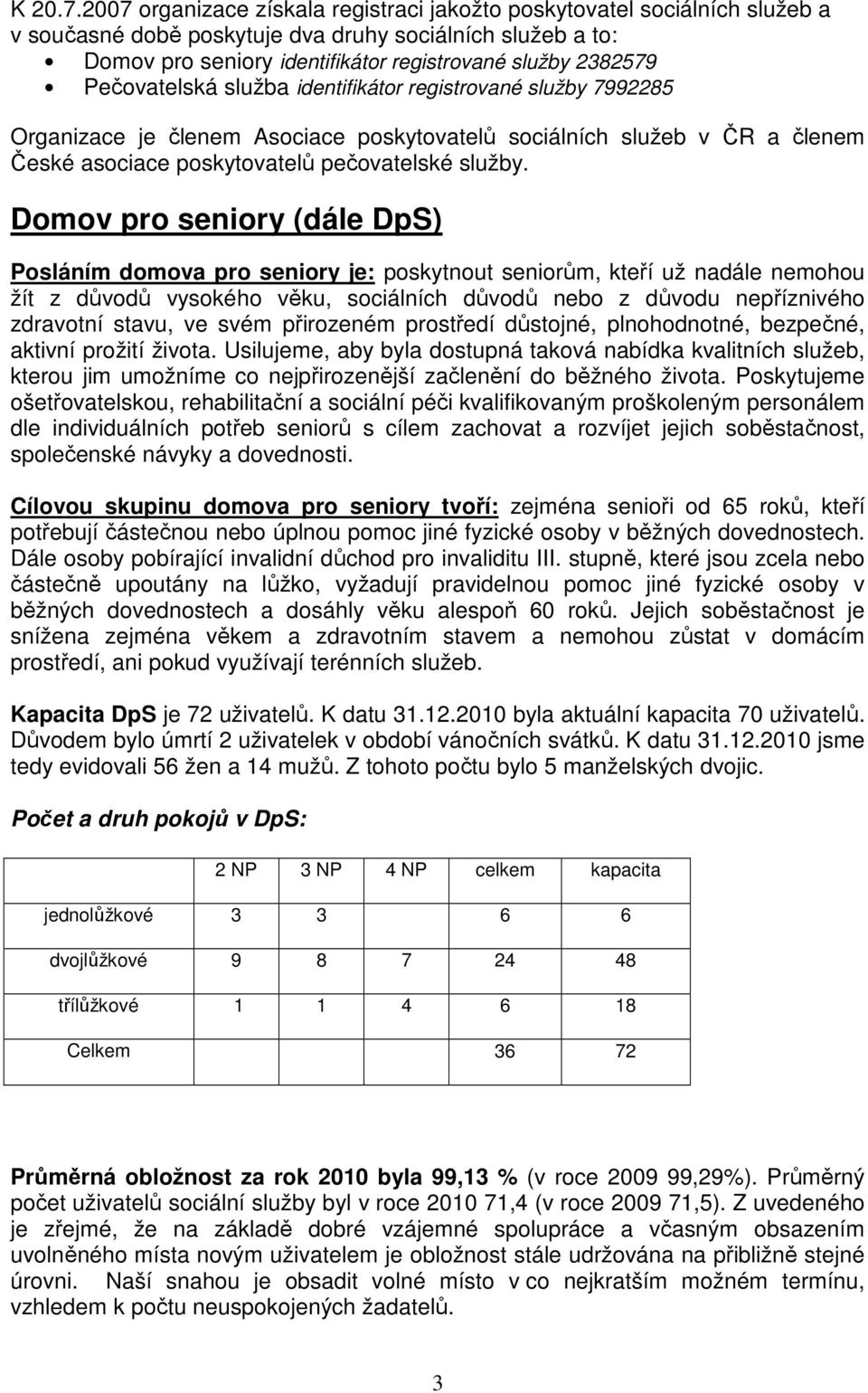 Pečovatelská služba identifikátor registrované služby 7992285 Organizace je členem Asociace poskytovatelů sociálních služeb v ČR a členem České asociace poskytovatelů pečovatelské služby.