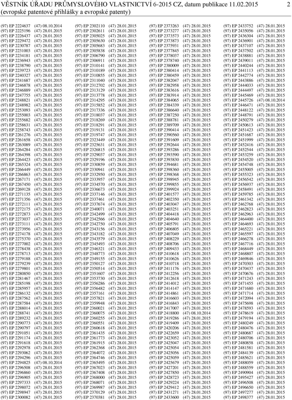 01.2015 (97) EP 2240327 (47) 28.01.2015 (97) EP 2241687 (47) 28.01.2015 (97) EP 2246878 (47) 28.01.2015 (97) EP 2246889 (47) 28.01.2015 (97) EP 2247755 (47) 28.01.2015 (97) EP 2248821 (47) 28.01.2015 (97) EP 2248982 (47) 28.