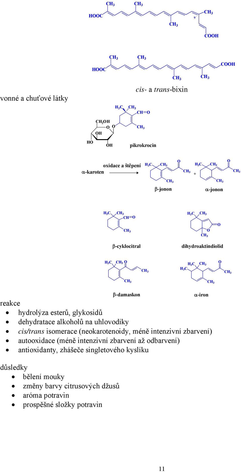 cis/trans isomerace (neokarotenoidy, méně intenzivní zbarvení) autooxidace (méně intenzivní zbarvení až odbarvení)