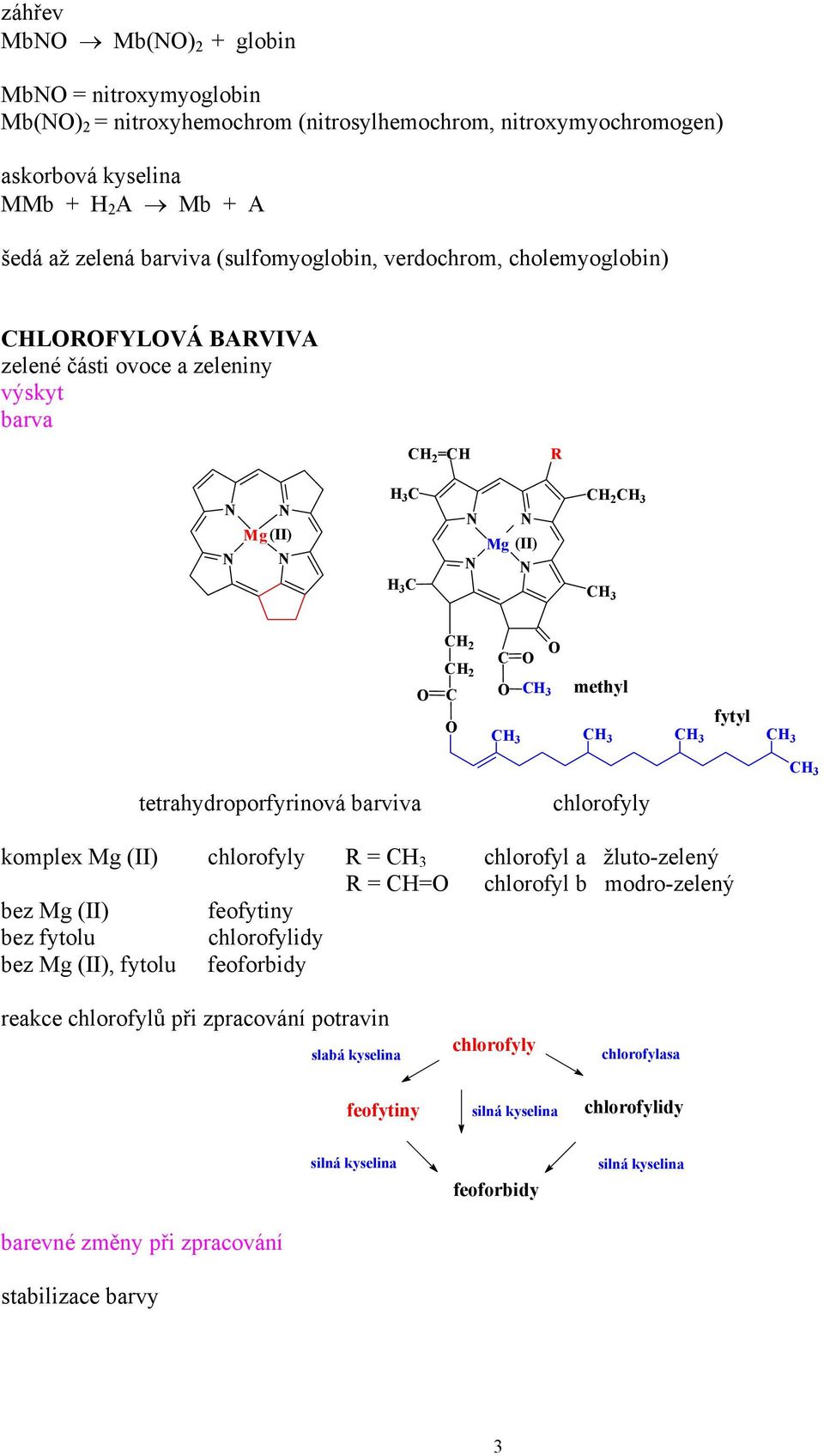 Mg (II) chlorofyly = chlorofyl a žluto-zelený = C= chlorofyl b modro-zelený bez Mg (II) feofytiny bez fytolu chlorofylidy bez Mg (II), fytolu feoforbidy reakce chlorofylů při