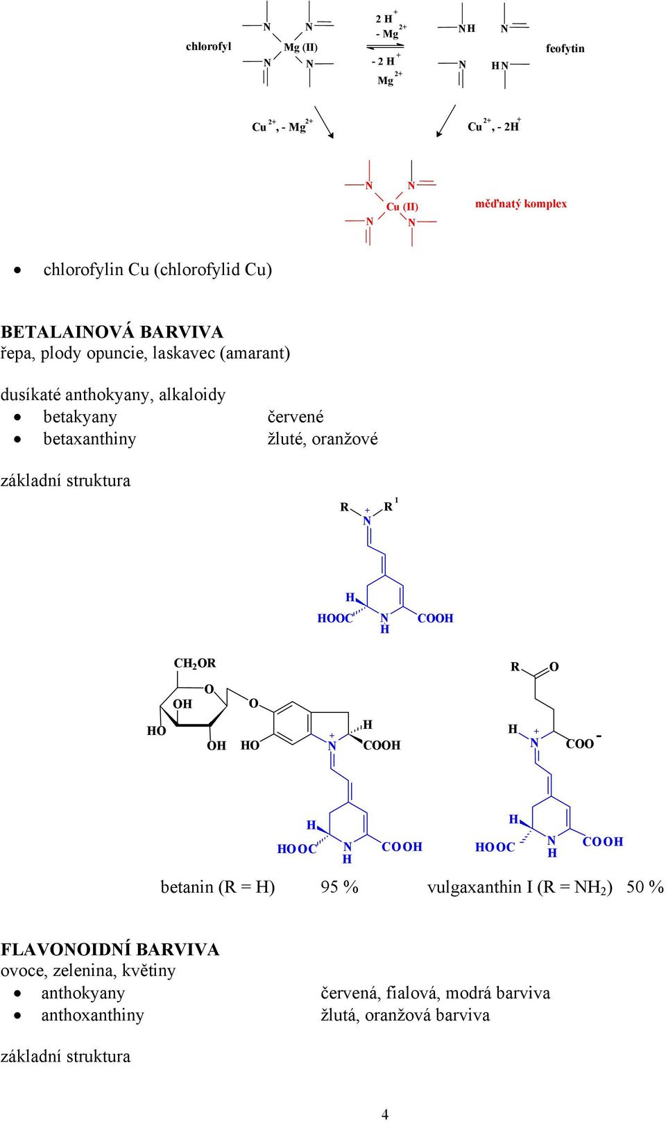 betaxanthiny žluté, oranžové základní struktura C C C C C - C C C C betanin ( = ) 95 % vulgaxanthin I ( = ) 50 %