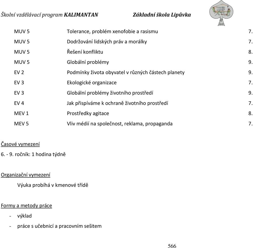 EV 4 Jak přispíváme k ochraně životního prostředí 7. MEV 1 Prostředky agitace 8. MEV 5 Vliv médií na společnost, reklama, propaganda 7.