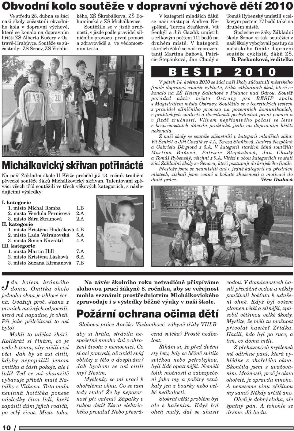 kategorie 1. místo Kristýna Hudeèková 4.B 2. místo Lada Vežranovská 5.A 3. místo Šimon Navrátil 4.A III. kategorie 1. místo Martin Hill 7.A 2. místo Kristýna Lásková 6.A 3. místo Zuzana Kirmanová 7.