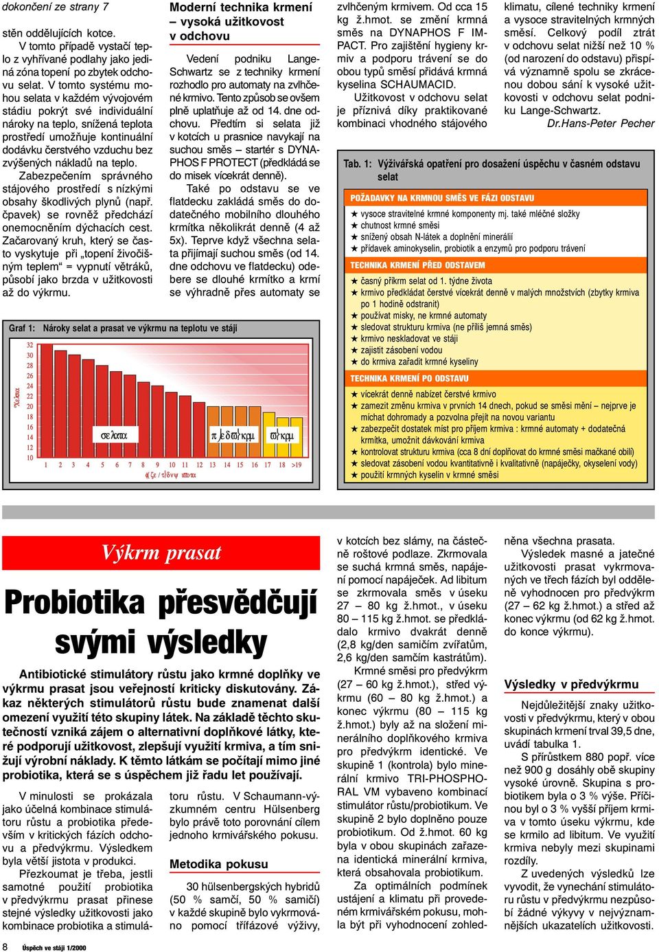 Zabezpečením správného stájového prostředí s nízkými obsahy škodlivých plynů (např. čpavek) se rovněž předchází onemocněním dýchacích cest.